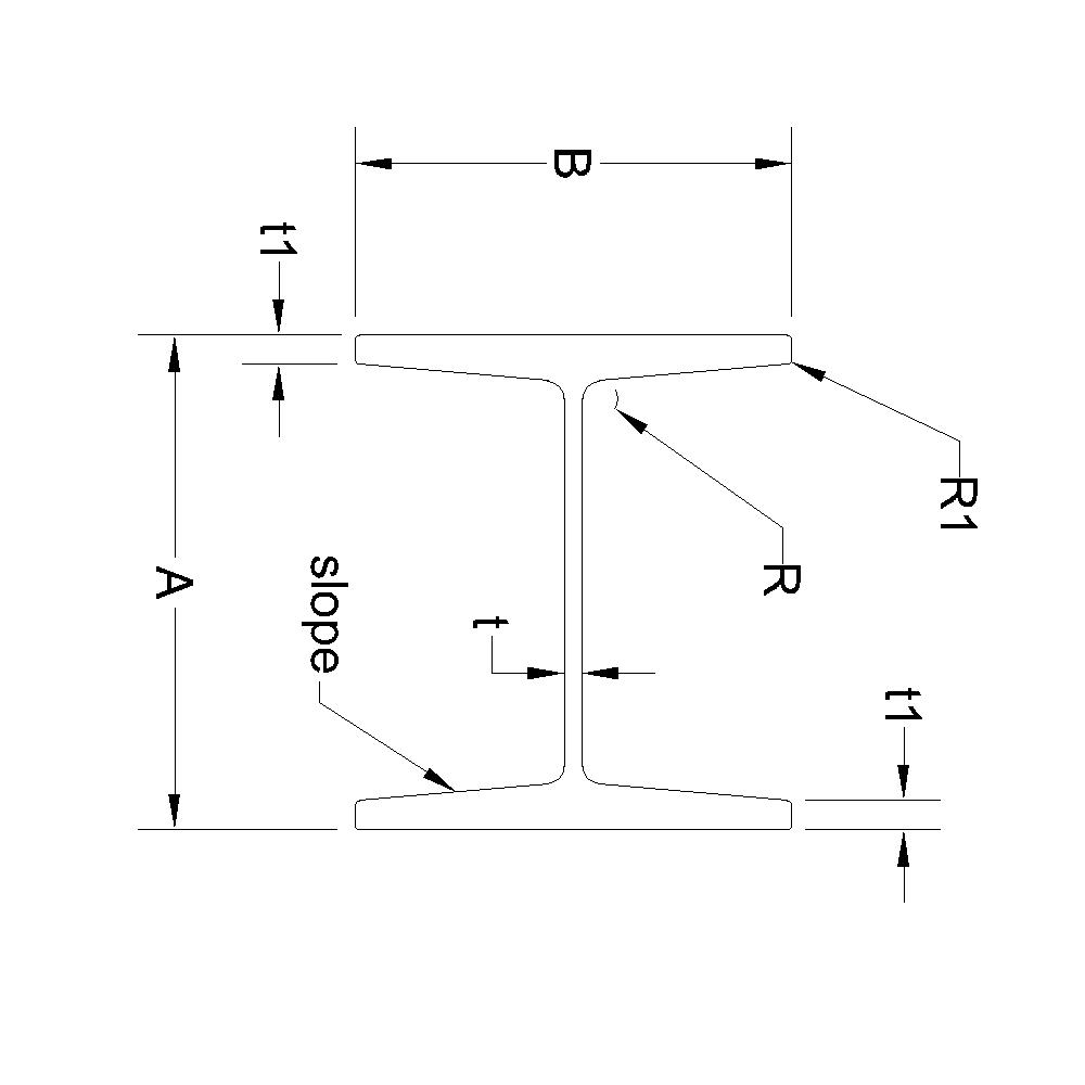 Image of Tapered I Beam